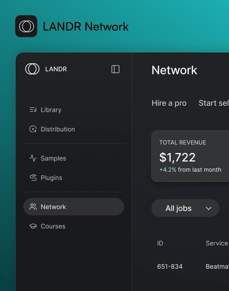 LANDR Network dashboard showing navigation menu (Library, Distribution, Samples, etc.) and an Orders table with IDs and services like Beatmaking.
